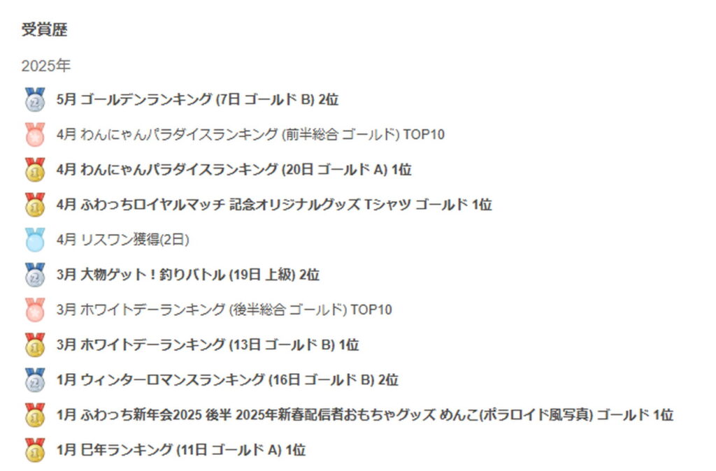ふわっち くる ラウンドワン 尿 グレード